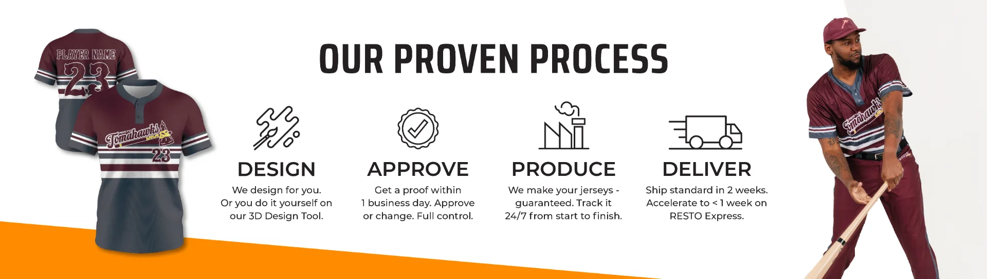 our process
